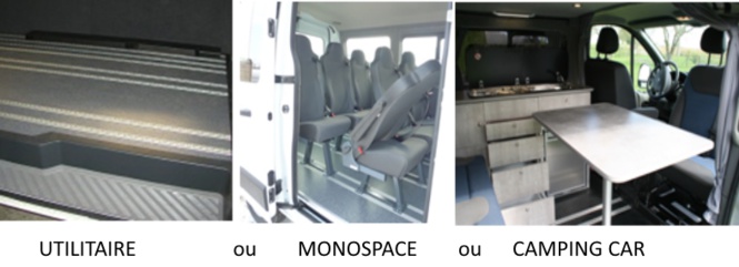 le concept